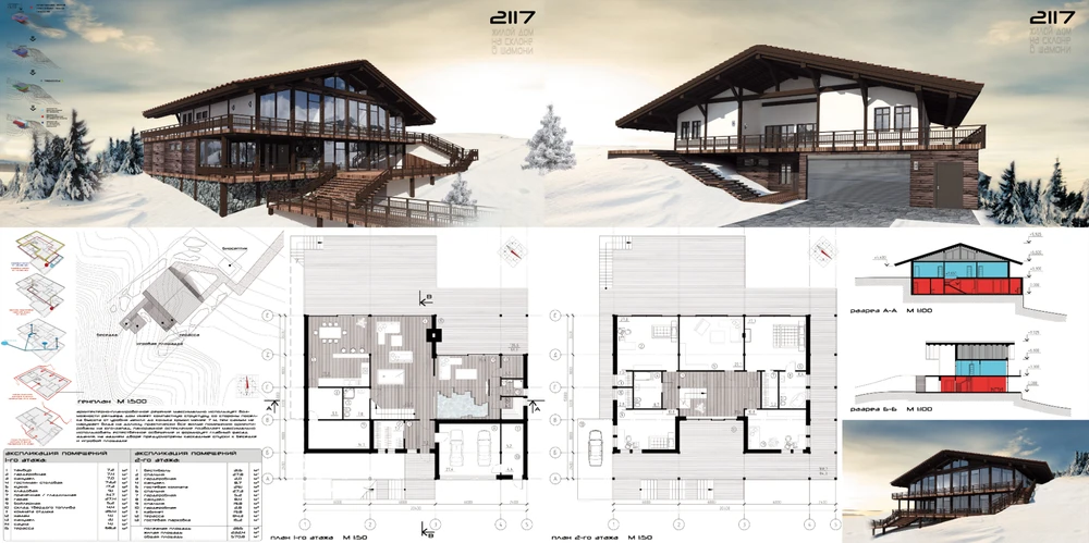 Архитектурный проект в стиле шале